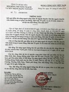 Kết quả điểm thi nâng ngạch công chức từ ngạch chuyên viên lên ngạch chuyên viên chính trong cơ quan của Đảng, Mặt trận Tổ quốc và các tổ chức chính trị - xã hội của tỉnh Hưng Yên năm 2017